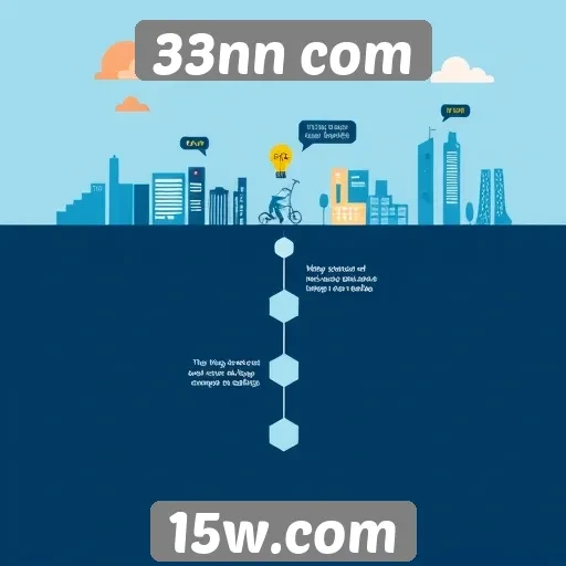 História do site 33nn com e suas evoluções